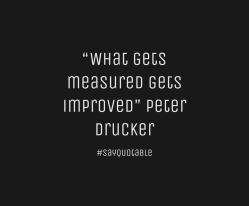 1-quote-about-what-gets-measured-gets-improved-peter-drucke-image-coloured-background